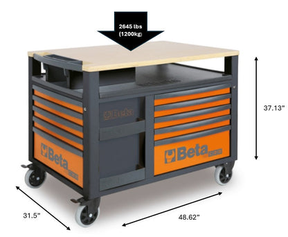 RSC28 dimension diagram: 48.62 x 31.5 x 37.13 in and 2,645 lb total load capacity