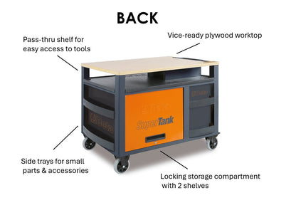 RSC28 rear feature diagram: pass-thru shelf, side trays, vice-ready worktop, locking compartment