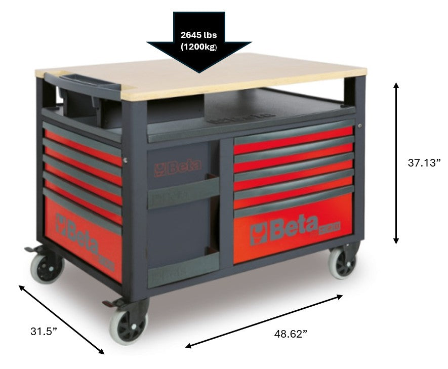Dimension diagram of the red RSC28: 48.62 x 31.5 x 37.13 in, rated to 2,645 lb of load