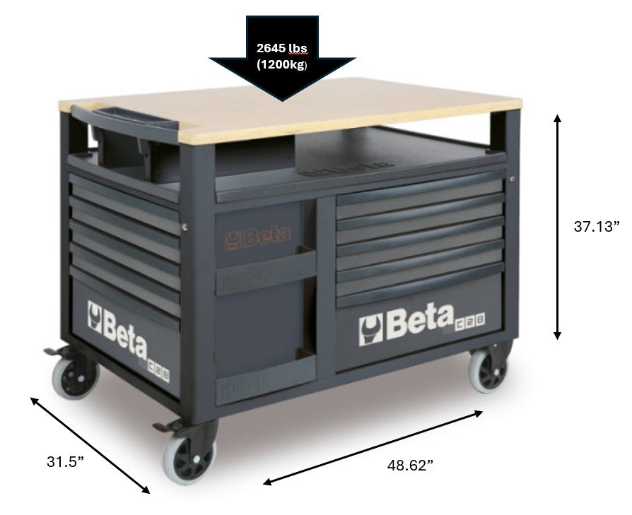 Dimension diagram of the grey RSC28: 48.62 x 31.5 x 37.13 in, 2,645 lb load capacity