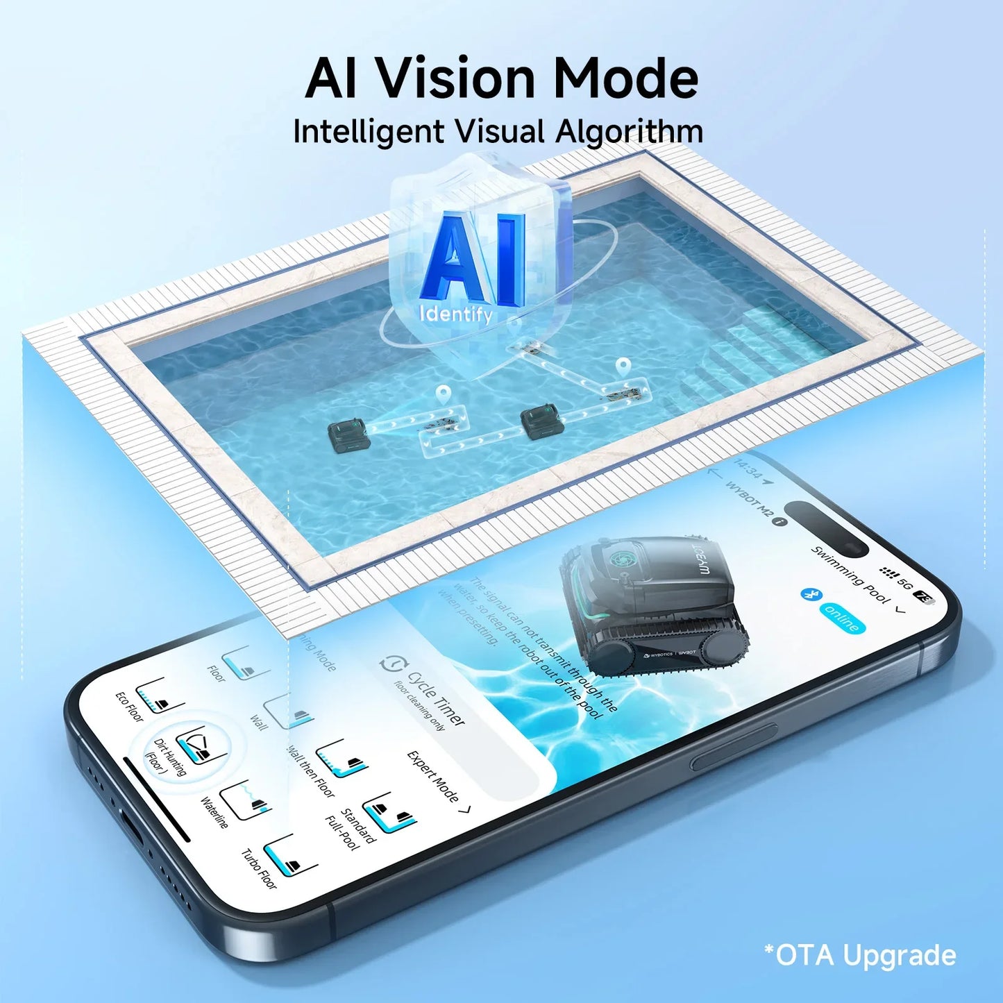 WYBOT M2 Vision Tech High-End Cordless Robotic Pool Cleaner