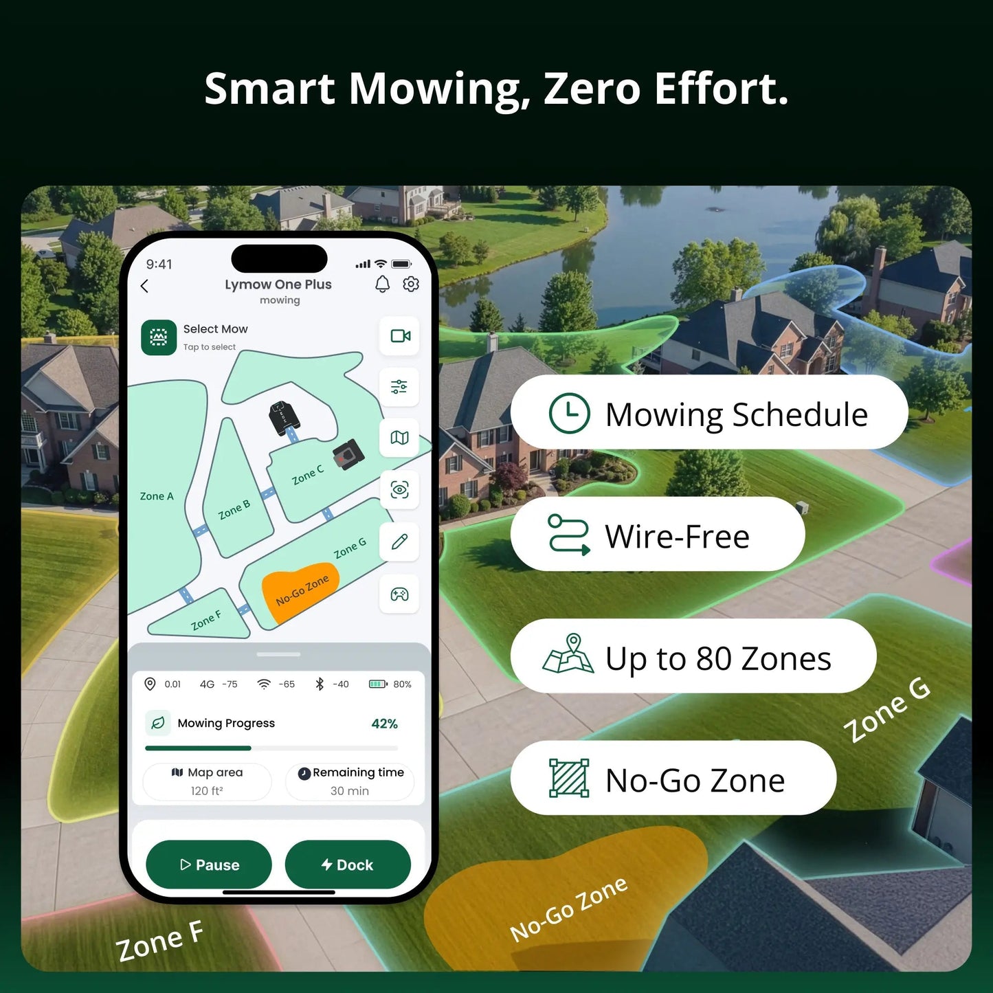 Lymow app showing zone mapping, scheduling and no-go zones for up to 80 mowing zones