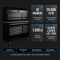 Modular Tool Storage 52 In. W Standard Duty Black Mobile Workbench Cabinet with 8-Drawer Top Tool Chest — Results & Stats