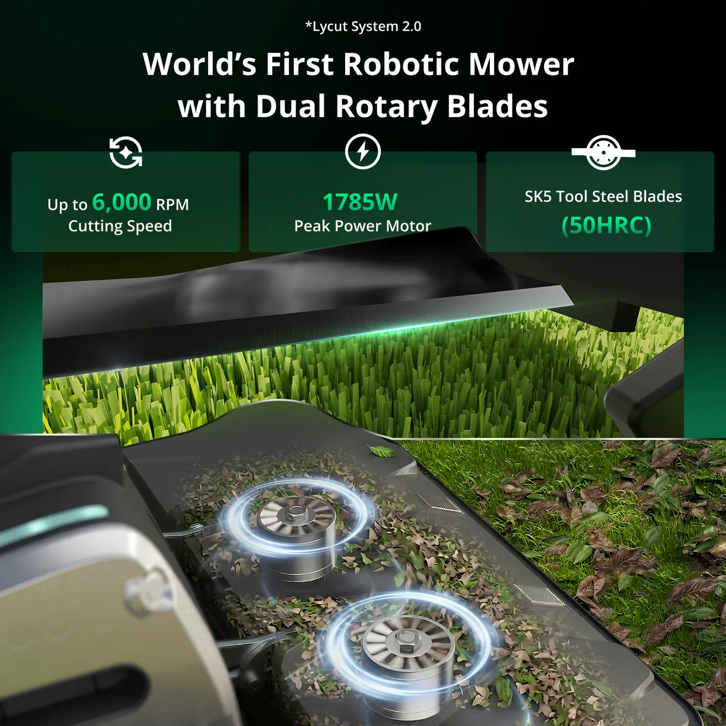 Dual rotary cutting discs on the Lymow One Plus, rated 6,000 RPM and 1785 W peak power