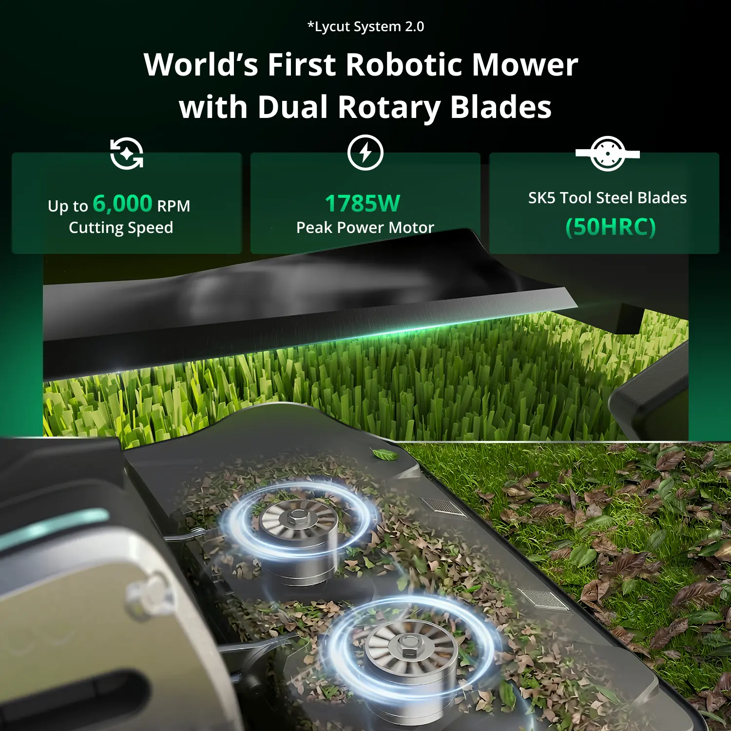 Dual rotary cutting discs on the Lymow One Plus, rated 6,000 RPM and 1785 W peak power