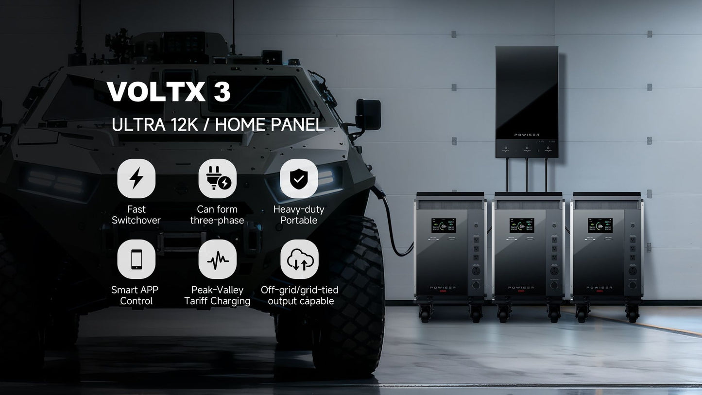 POWISER VOLTX 3 H12 PRO Hybrid On/Off-Grid Energy Storage System 12kW