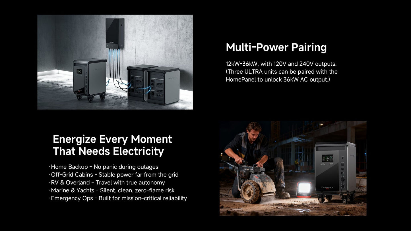 POWISER VOLTX 3 H12 PRO Hybrid On/Off-Grid Energy Storage System 12kW