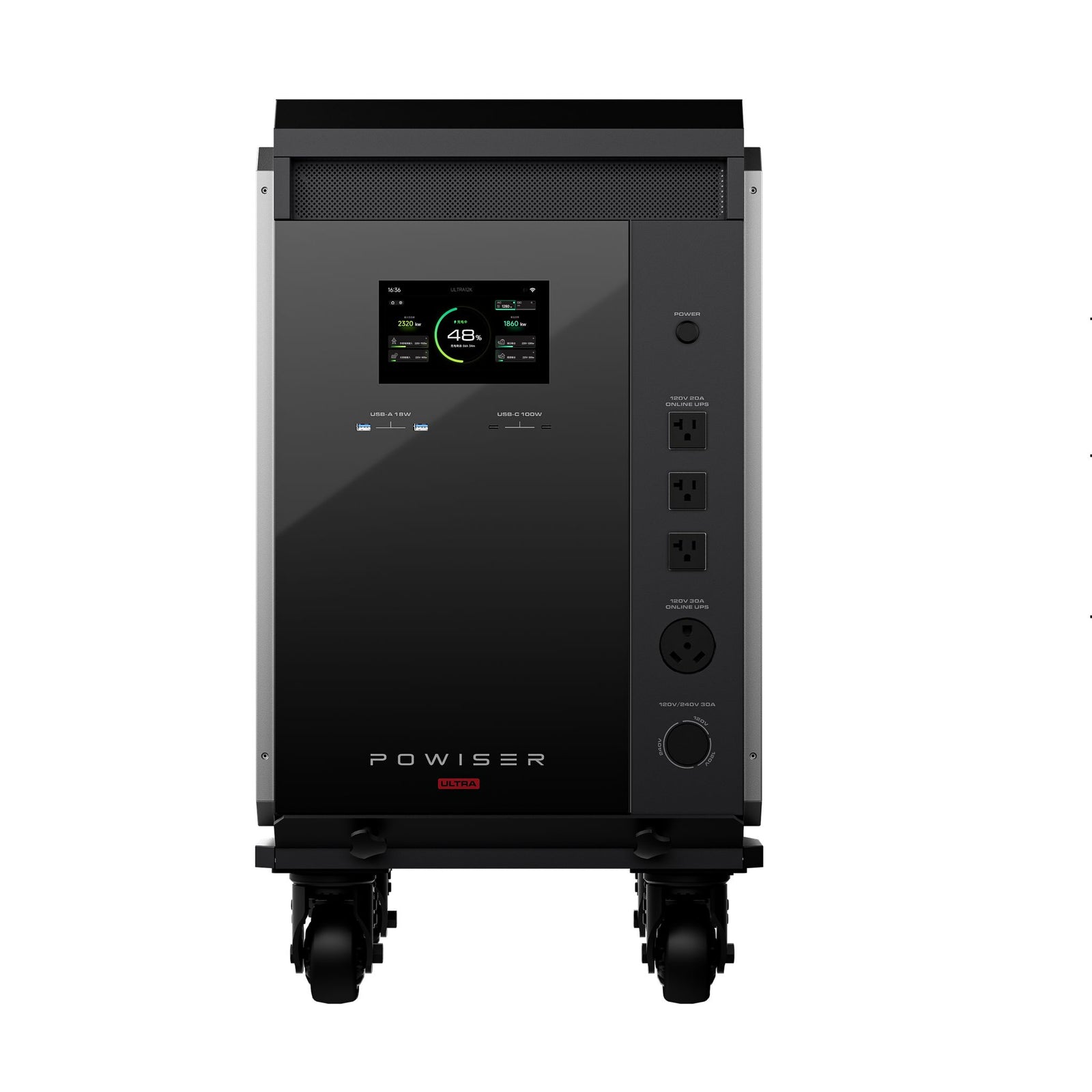 Touchscreen monitoring and full outlet panel
