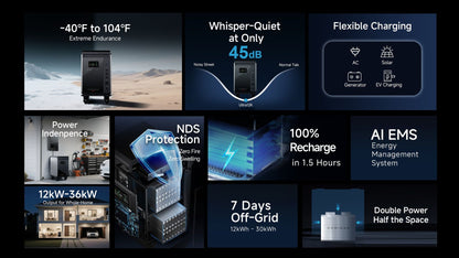 POWISER VOLTX 3 H12 PRO Hybrid On/Off-Grid Energy Storage System 12kW