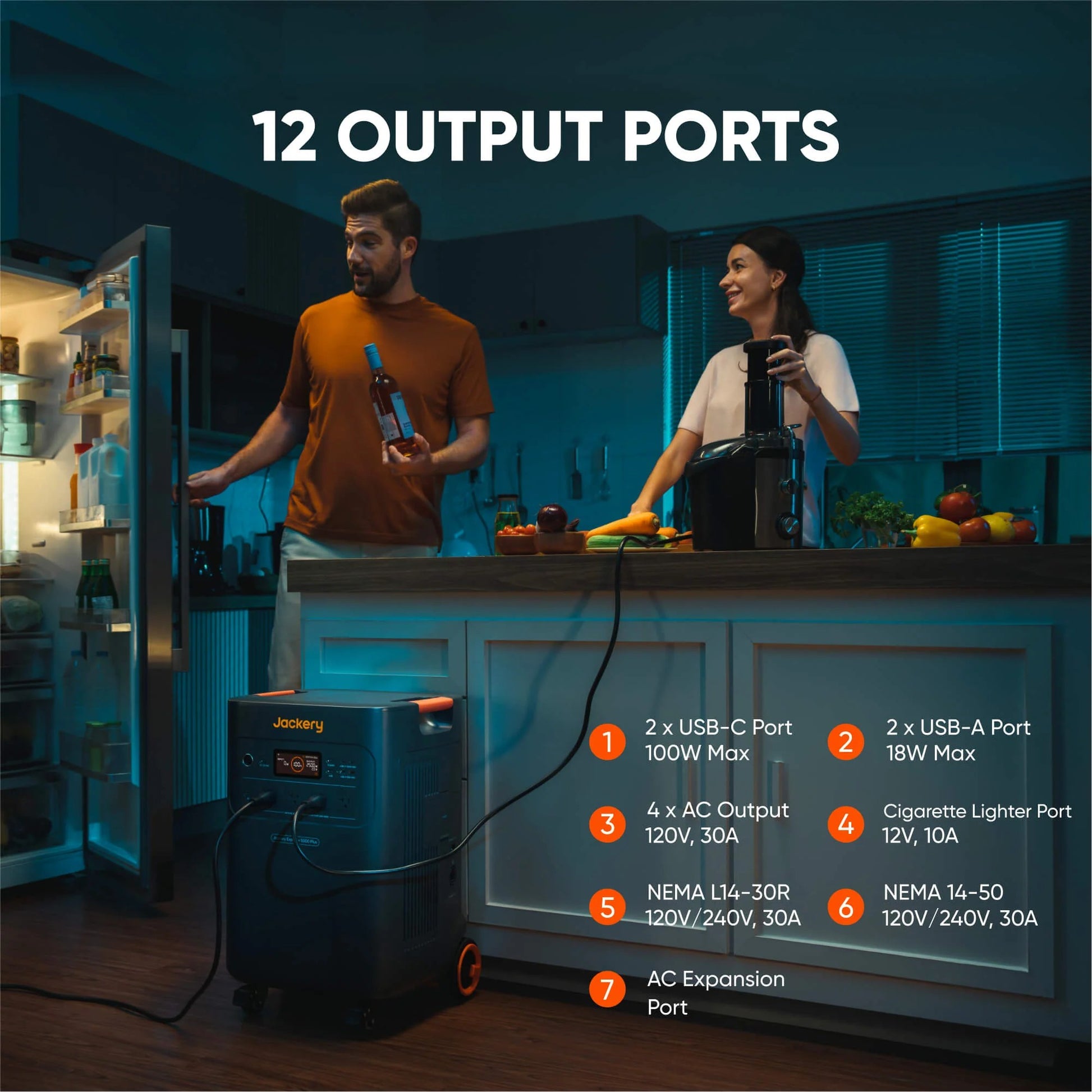 Jackery diagram of the Explorer 5000 Plus twelve output ports including USB-C, USB-A, four AC outlets, NEMA L14-30R and 14-50