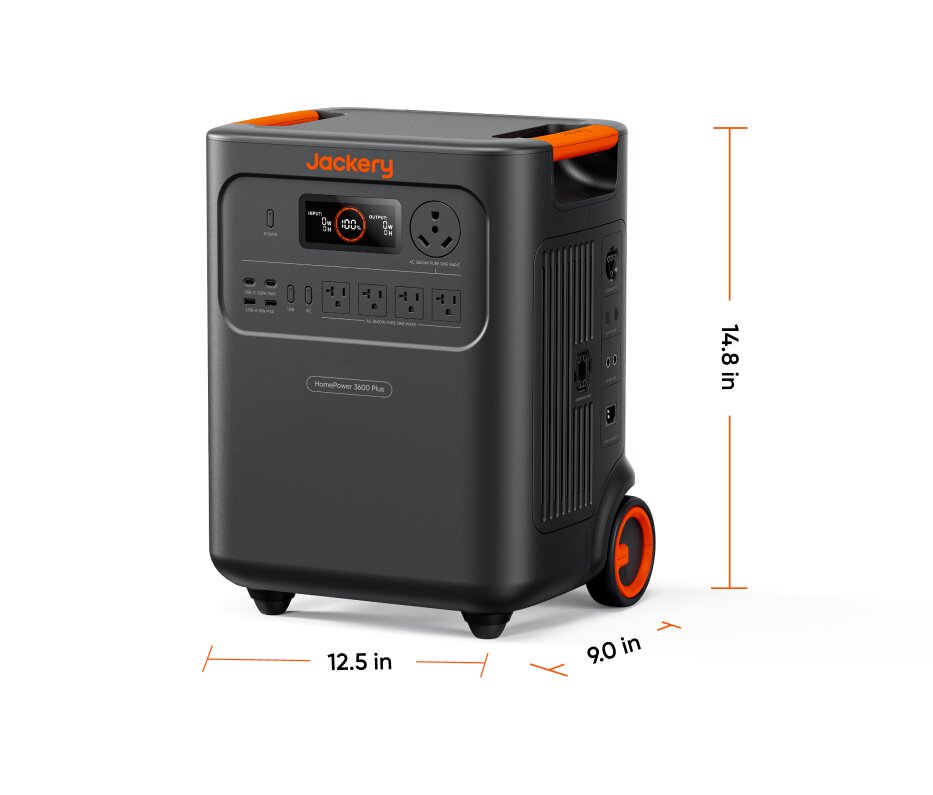 Dimension diagram of HomePower 3600 Plus showing 12.5in x 9.0in x 14.8in size