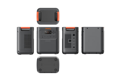 Six-view technical reference showing front, back, top, bottom, and side panels of HomePower 3600 Pro Max
