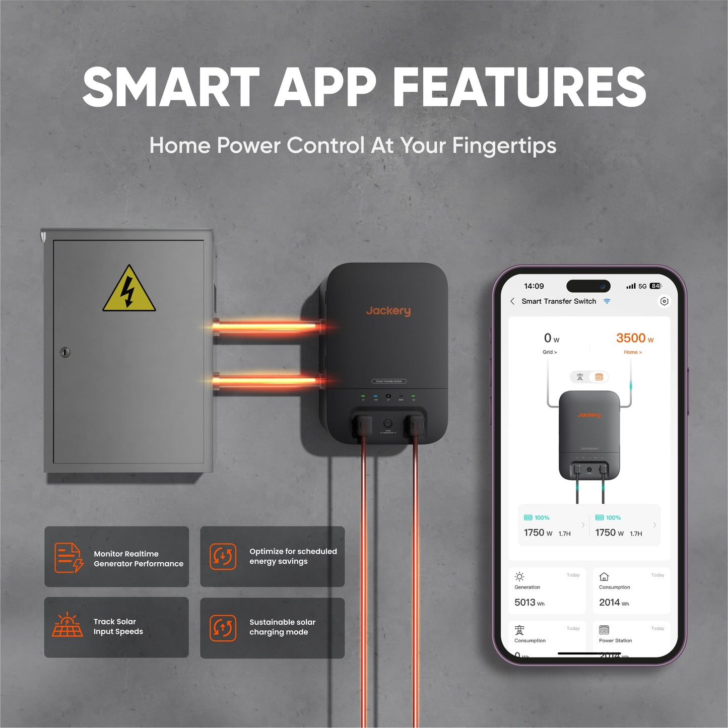 Jackery app screen alongside the smart transfer switch, showing real-time monitoring and scheduled energy settings