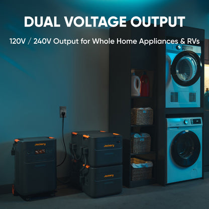 Dual voltage output diagram showing 120V and 240V for whole-home appliances including a washer and dryer