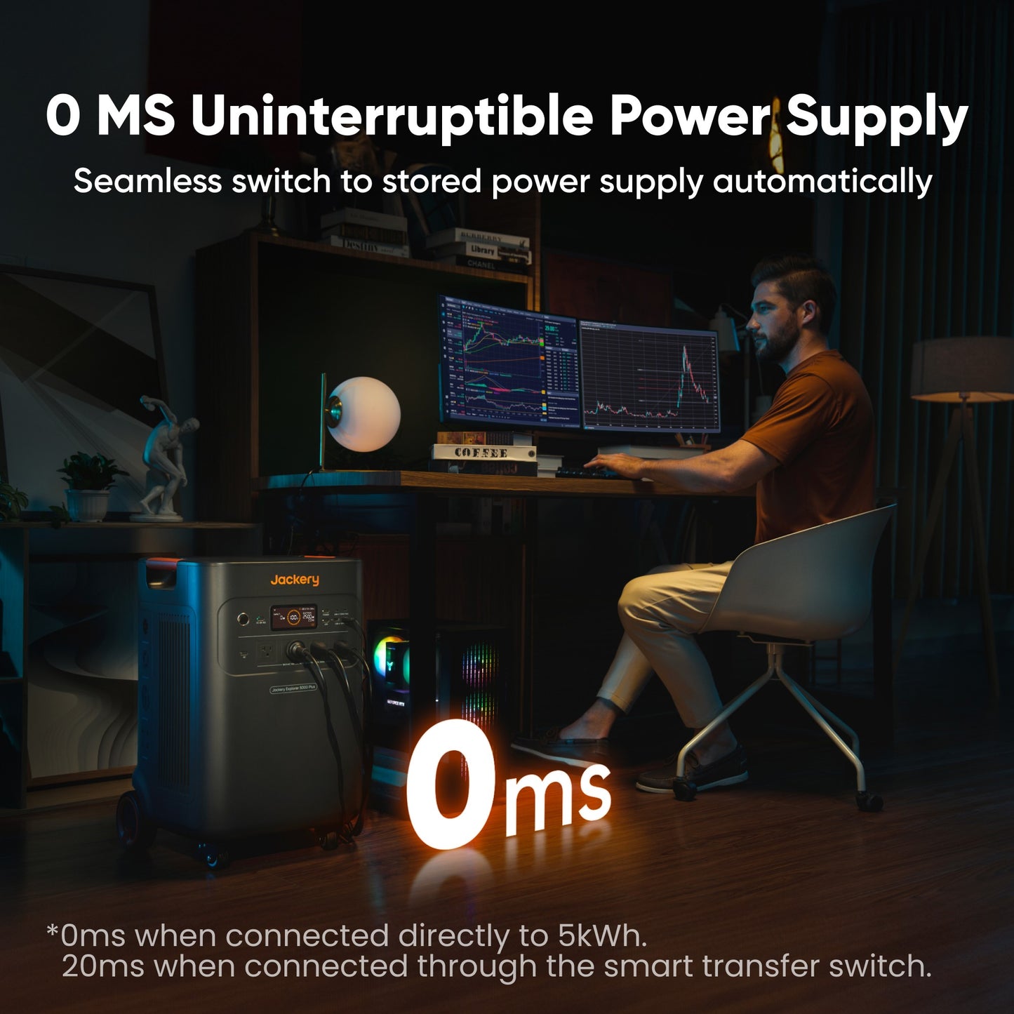 Uninterruptible power supply diagram showing 0ms switchover when connected directly, 20ms through the smart transfer switch
